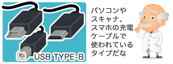 USB TYPE-B